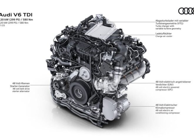 Audi Adds Powerful New V6 Diesel to Q5 and A6 Line-up